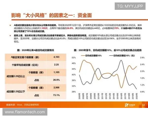 百家乐打发策略分析让你的每一场投注都更科学、更有把握