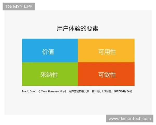 盛世国际娱乐城的信誉评级与用户评价，了解平台的真实运营状况与用户满意度